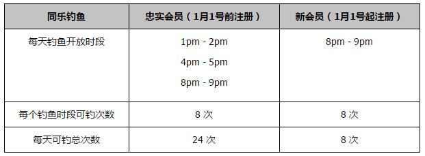 影片讲述的是小镇上的一名年轻女子成为一名杀手的目标，这名杀手戴着受爱德华;蒙克画作《呐喊》启发而设计的面具，被称为;鬼脸